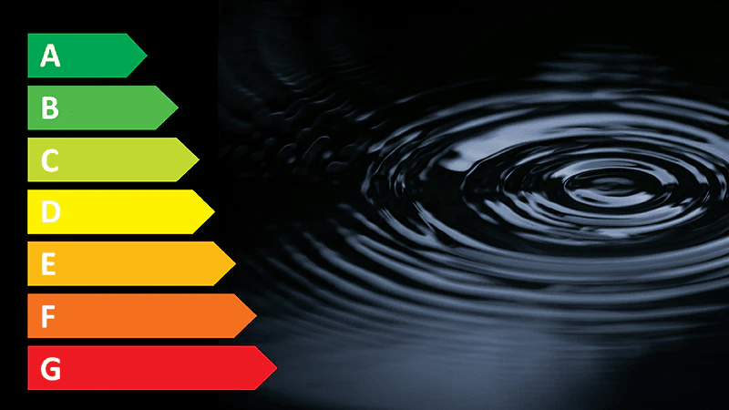 Energieeffizienz A -20 %: Außergewöhnlich sparsam