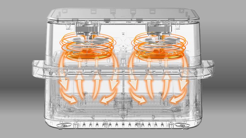Doppelte Heizelemente