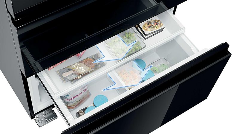 Just a gesture to save time and energy